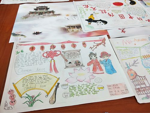 仙滘学校小学生中华传统文化英语手抄报