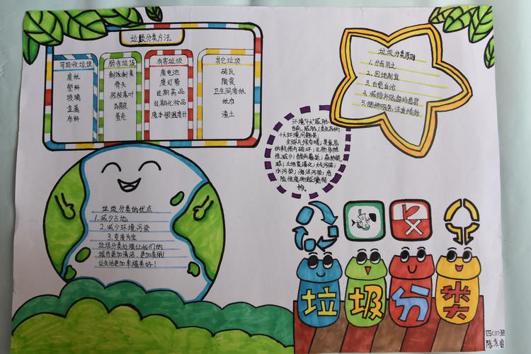 湛江市第八小学举行垃圾分类我能行我给垃圾找个家的手抄报展评