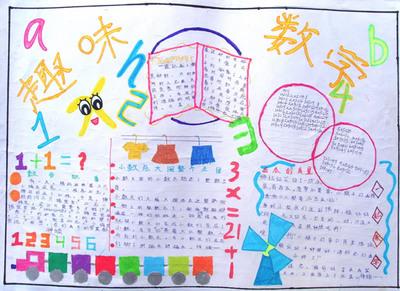 小学三年级数xun手抄报 小学三年级手抄报-蒲城教育文学网