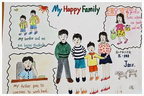家庭成员英语小报简单的英语手抄报图片大全我的幸福家庭英文家庭介绍