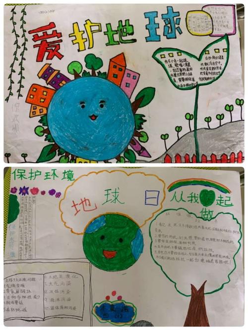古井镇柳行小学开展以珍爱地球保护环境为主题的优秀手抄报评选