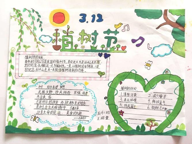 相约春天播种希望徐州湖滨中心小学植树节主题手抄报活动