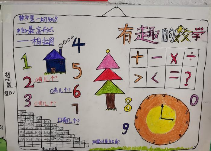 快乐无限记南京路新城实验小学四年级生活中的数学手抄报活动少儿画的