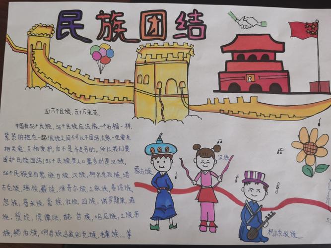 小学汉语组《民族团结一家亲》主题手抄报活动