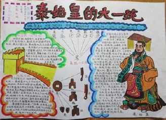 中国古代历史手抄报