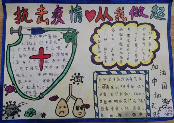 西李兴庄小学的少先队员通过画手抄报宣传新型冠状病毒的知识以及战胜