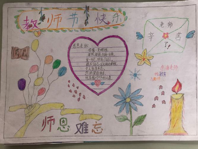 透过图文并茂的手抄报表达了对教师的感恩之情