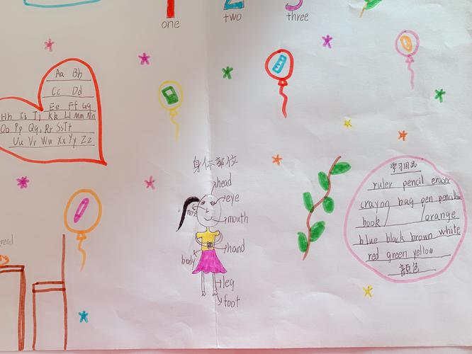其它 天元小学月塘分校三年级英语手抄报 写美篇易宇辰 色彩鲜艳版面