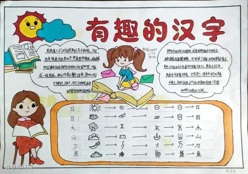 有趣的汉字手抄报简单又漂亮-图1有趣的汉字手抄报简单又漂亮-图2有趣