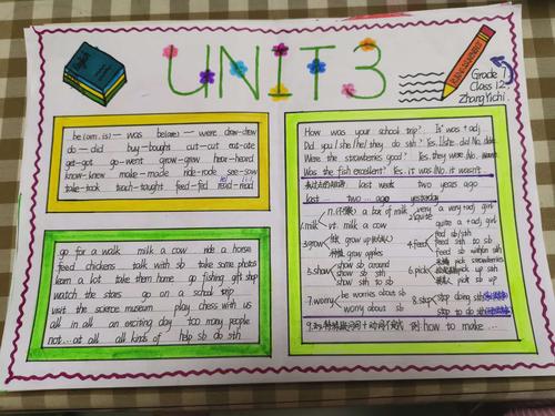 写美篇  刚刚结束unit 3让孩子们利用周末以手抄报的形式对本单元
