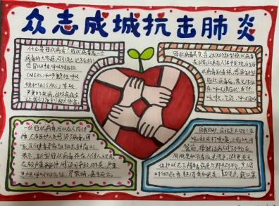 模板童心抗疫东城和平里娃用手抄报为祖国加油感恩抗疫逆行者小学生手