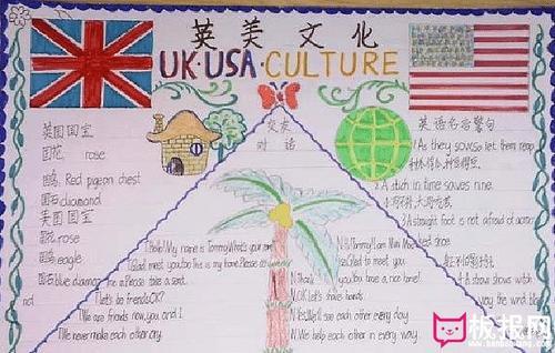 四年级英语手抄报英美文化如何画关于英美文化的手抄报 如何画手抄报