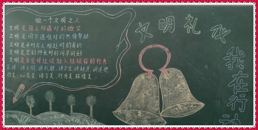 风采炮里中学组织开展了以文明礼仪为主题的黑板报宣传教育活动