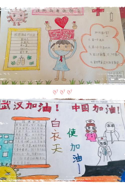沁县明德小学学生居家创作手抄报为武汉加油