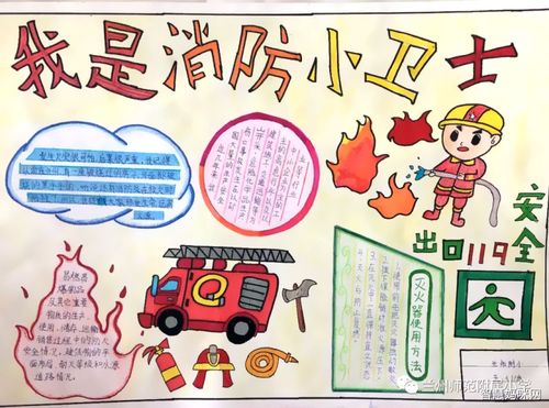 小小消防员绘画手抄报-图4我是小小消防员绘画手抄报-图3我是小小消防
