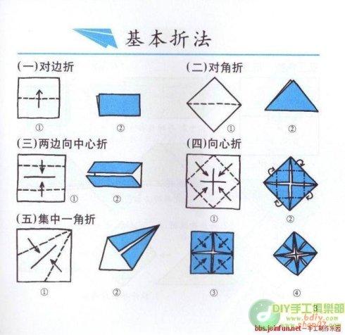 哪一项不属于折纸的十项基本技巧 手工折纸大全