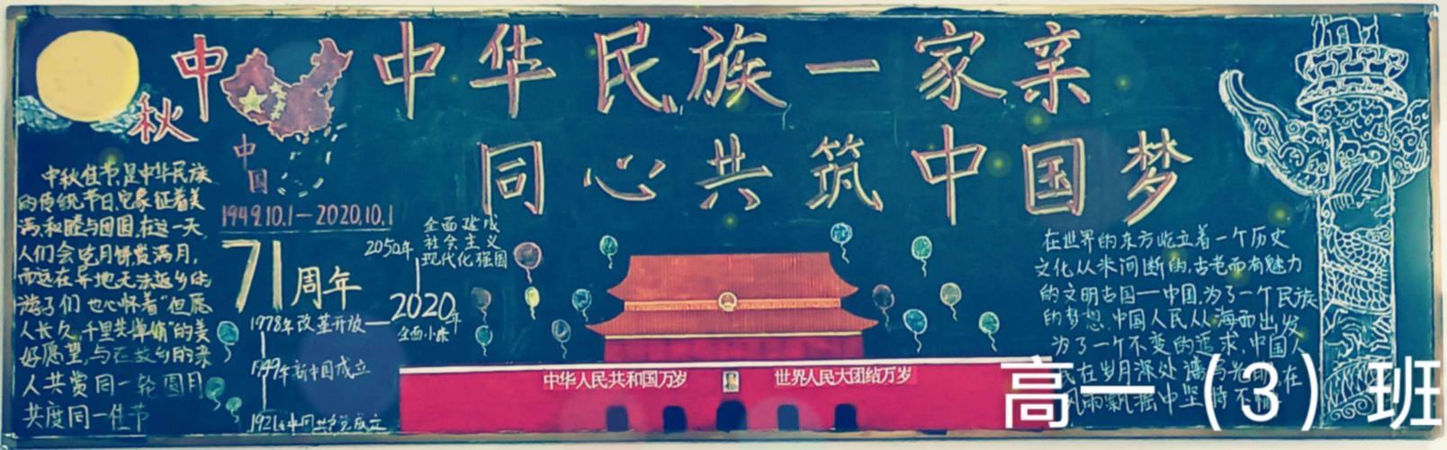 民族一家亲同心共筑中国梦主题教育系列活动高一年级黑板报专刊