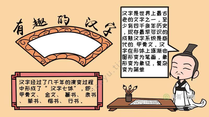 抄报简单又漂亮模板淡色古风中国汉字汉字的起源汉古风汉字王国手抄报