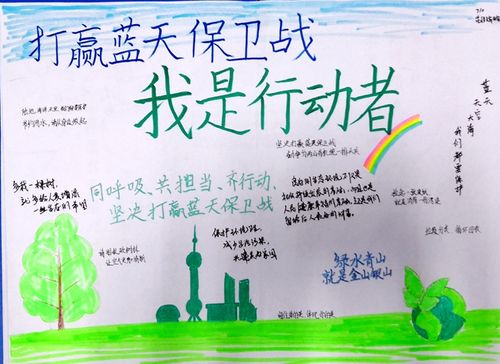环保手绘为保卫蓝天助力高一学生手抄报展示高一3级部
