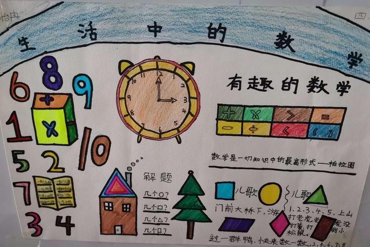 快乐无限记南京路新城实验小学四年级生活中的数学手抄报活动趣味数学