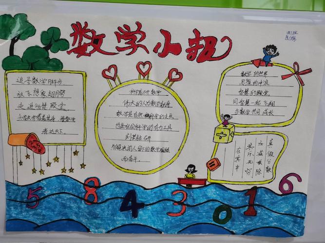 学快乐无限记南京路新城实验小学四年级生活中的数学手抄报