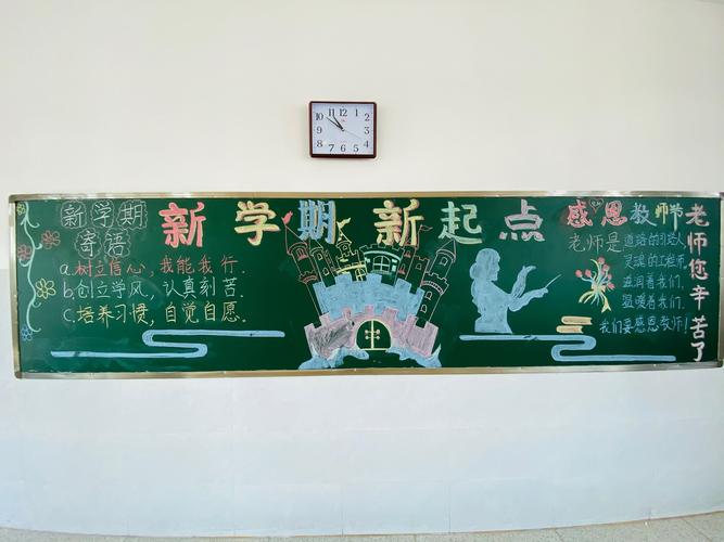 沛县龙城小学举办庆祝教师节及新学期新起点黑板报评比活动