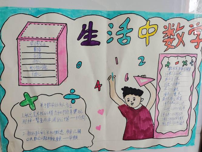 记南京路新城实验小学四年级生活中的数学手抄报活动 - 美篇