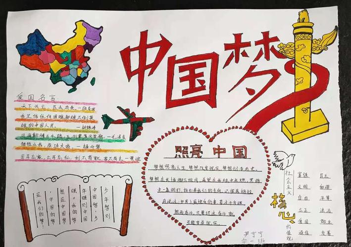 阿合奇县第四幼儿园 爱国主义教育手抄报比赛