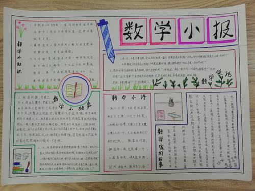 记六年级数学手抄报比赛 写美篇                   指导老师胡小青