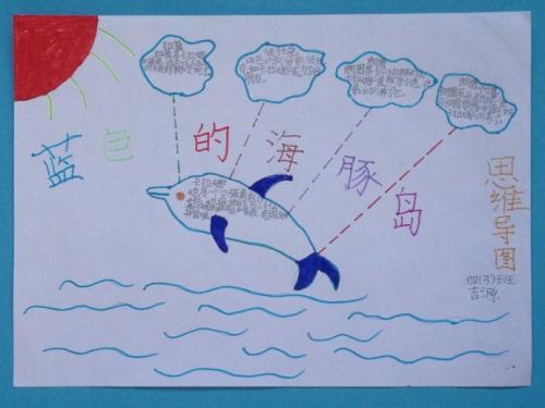 手抄报《蓝色的海豚岛》思维导图孩子们做得十分用心蓝色的海豚岛手
