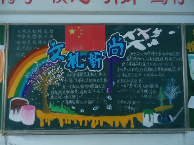 二期安全伴我行和文明礼仪主题黑板报评比 - 福建省福州第八中学