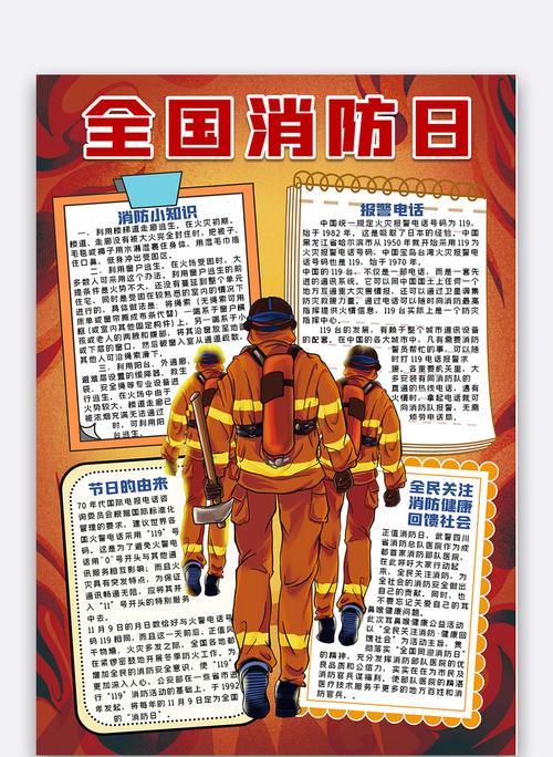 全国消防日手抄报图片-正版模板下载401979208-摄图网