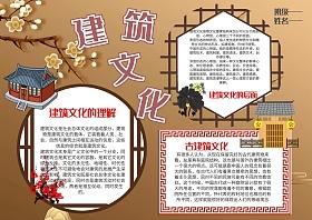 赏中西节日文化过传统中国新年英语手抄报