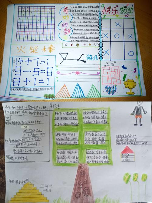 多彩暑假定鼎门小学数学学科四年级 数学手抄报篇
