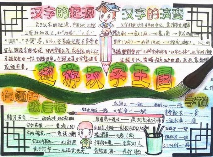 汉字的历史遨游汉字王国手抄报图片有趣的汉字王国小学