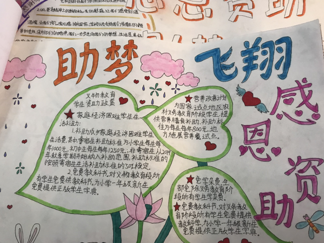 武胜县万善小学校开展56年级感恩资助筑梦飞翔手抄报比赛