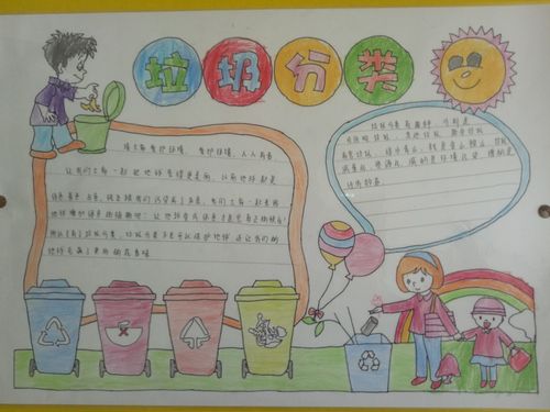 我来分 江枫美万分 || 海口江东枫叶国际学校垃圾分类主题手抄报