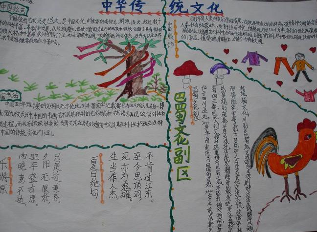 中国传统文化手抄报中国传统文化手抄报版面设计图
