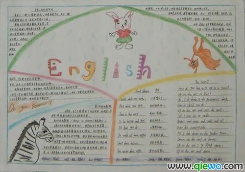 六年级英语手抄报-小兔子学英语英语手抄报 5068儿童网