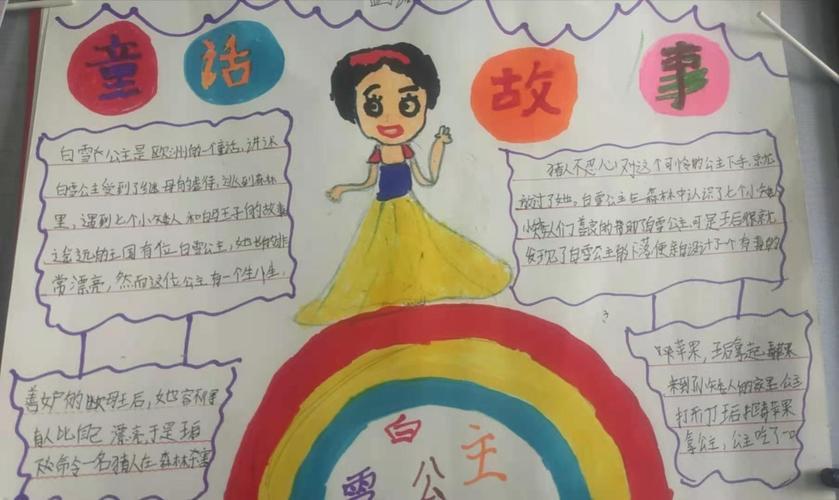 童话童画南乐县第四实验小学手抄报比赛安徒生童话故事手抄报矢量图
