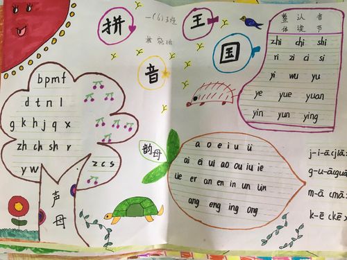 其它 走进拼音王国实小阳泉校区一年级拼音手抄报合集 写美篇