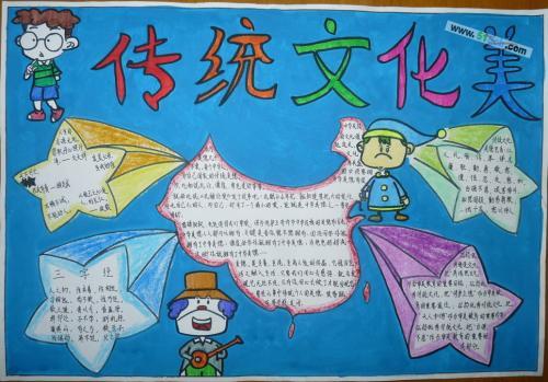 中华传统文化手抄报传统文化手抄报图片一年级学生传统文化手抄报