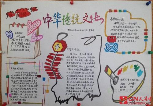 中国文化手抄报幸福年手抄报的主要内容春节的习俗贴春联春节的由来