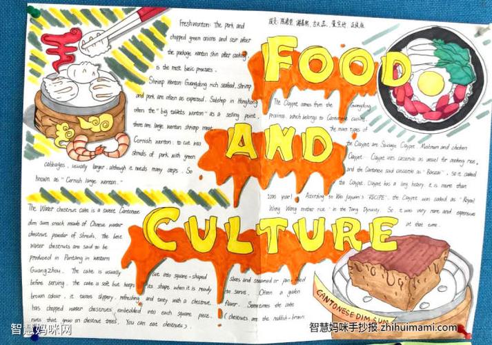 美食与文化为主题的英语手抄报