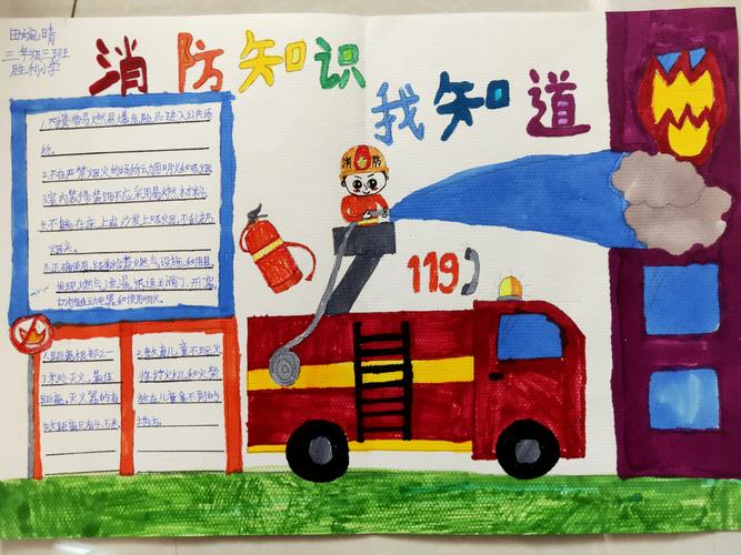 从我做起二 胜利小学三四年级消防安全手抄报 写美篇