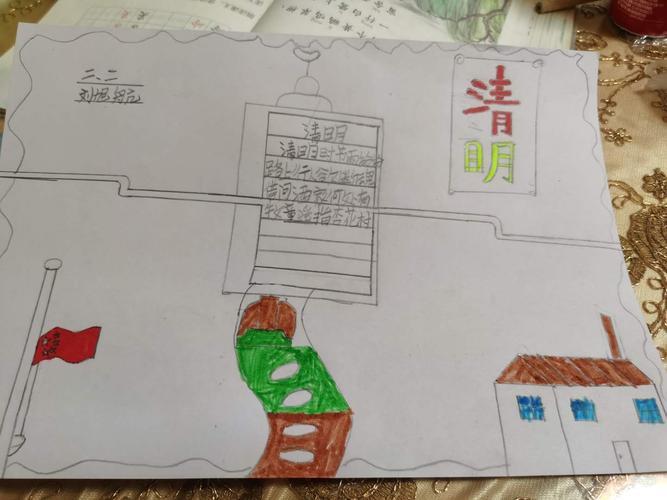 不忘初心弘扬传统文化鲁公小学二年级二班举办了清明节手抄报活动