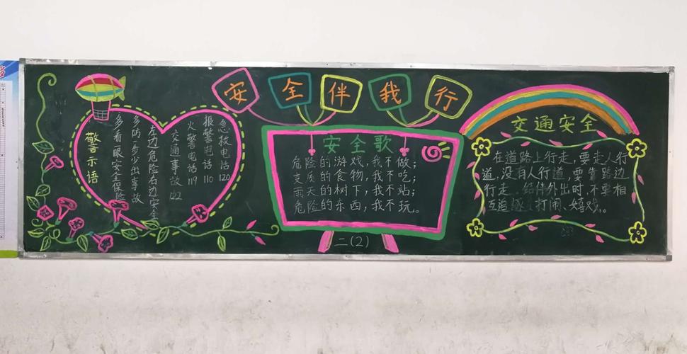 安全质量特色 品味书香校园温泉小学期初黑板报展示