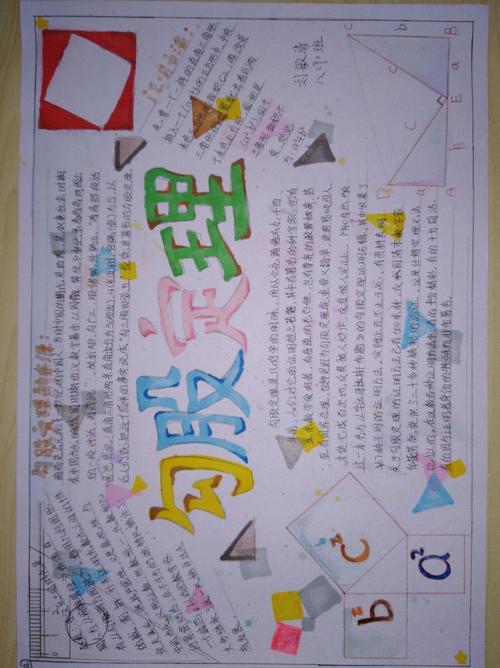 信丰县第七中学八年级数学《勾股定理》手抄报活动