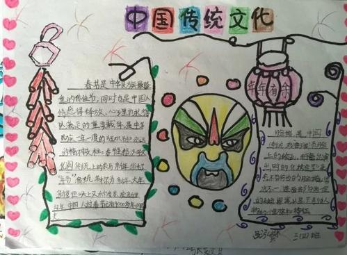传统文化手抄报图片-中国传统文化5 - 5068儿童网