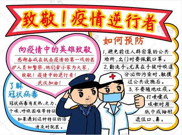 加油中国防控疫情小学生手抄报漂亮关于2022防控疫情手抄报图片简单又